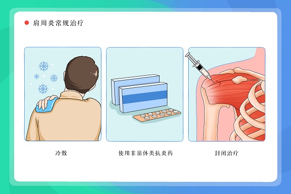 什么时候冷敷什么时候热敷?搞错了可就适得其反.jpg
